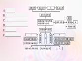 新教材适用2023_2024学年高中地理第4章保障国家安全的资源环境战略与行动本章整合课件新人教版选择性必修3