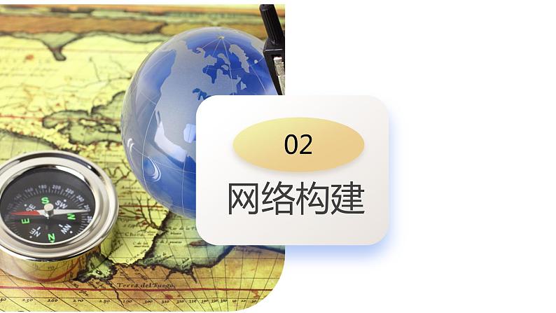 第01讲  地球仪和地图三要素（课件）-备战2024年高考地理一轮复习精品课件+讲义+练习（新教材新高考）05