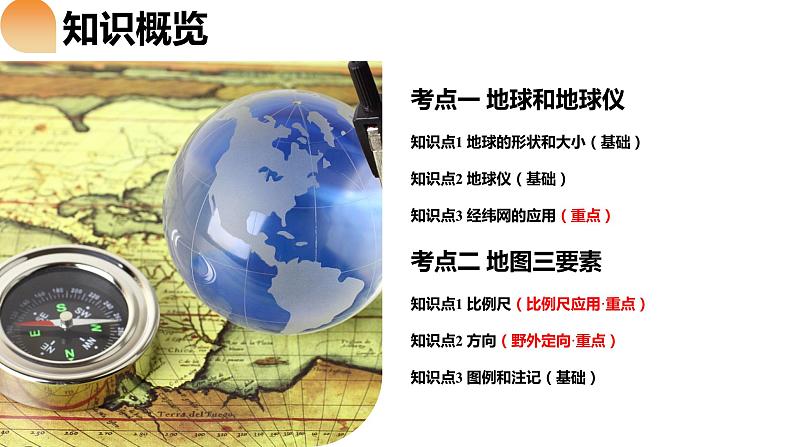 第01讲  地球仪和地图三要素（课件）-备战2024年高考地理一轮复习精品课件+讲义+练习（新教材新高考）07