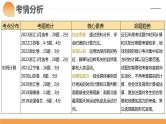 第04讲 地球自转及其地理意义（课件）-备战2024年高考地理一轮复习精品课件+讲义+练习（新教材新高考）