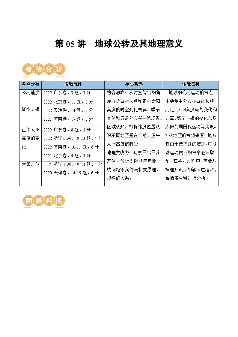 第05讲 地球公转及其地理意义（讲义）-备战2024年高考地理一轮复习精品课件+讲义+练习（新教材新高考）01
