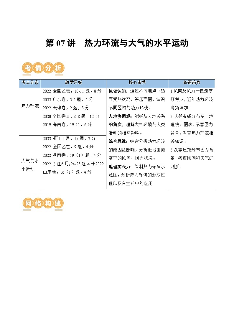 第07讲 热力环流与大气的水平运动（讲义）-备战2024年高考地理一轮复习精品课件+讲义+练习（新教材新高考）01