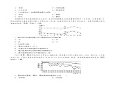 第06讲 大气的组成、垂直结构及受热过程（练习）-备战2024年高考地理一轮复习精品课件+讲义+练习（新教材新高考）