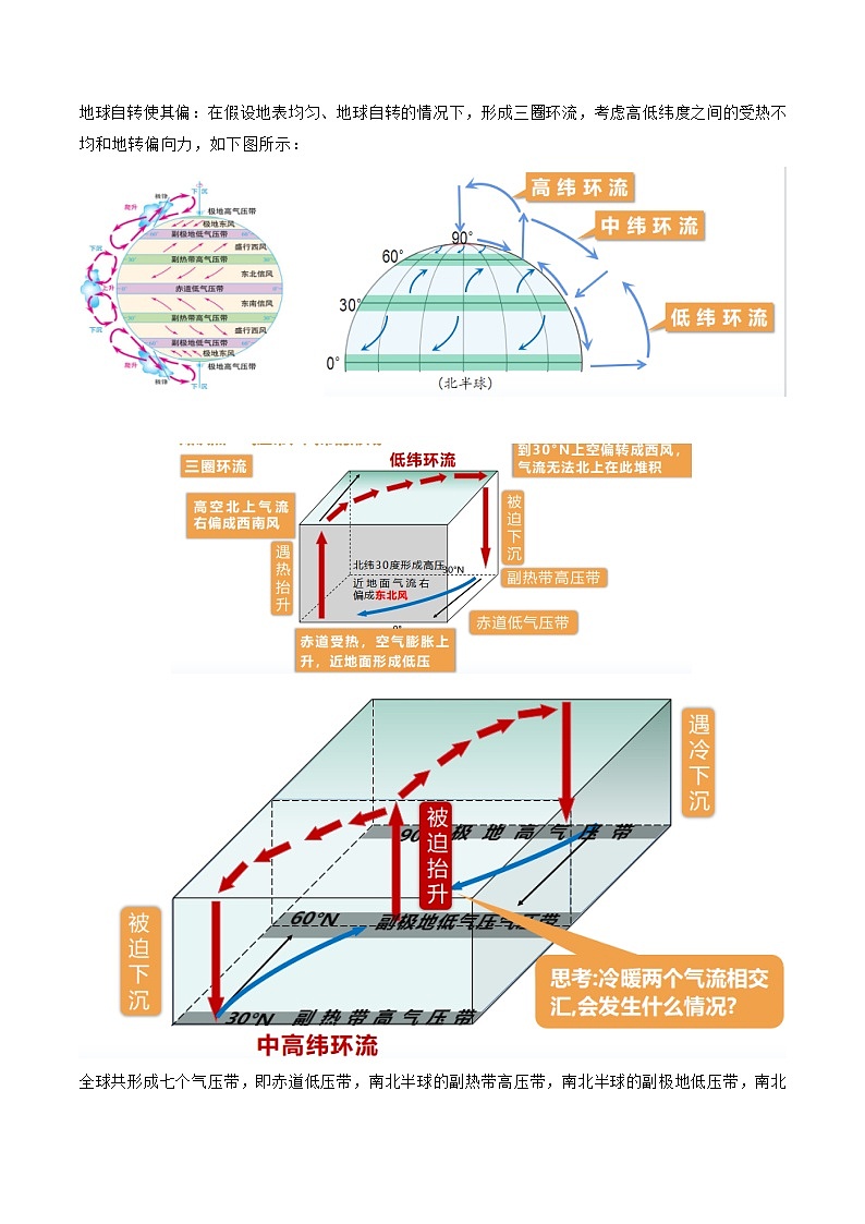 第08讲 大气环流与气候（讲义）-备战2024年高考地理一轮复习精品课件+讲义+练习（新教材新高考）03
