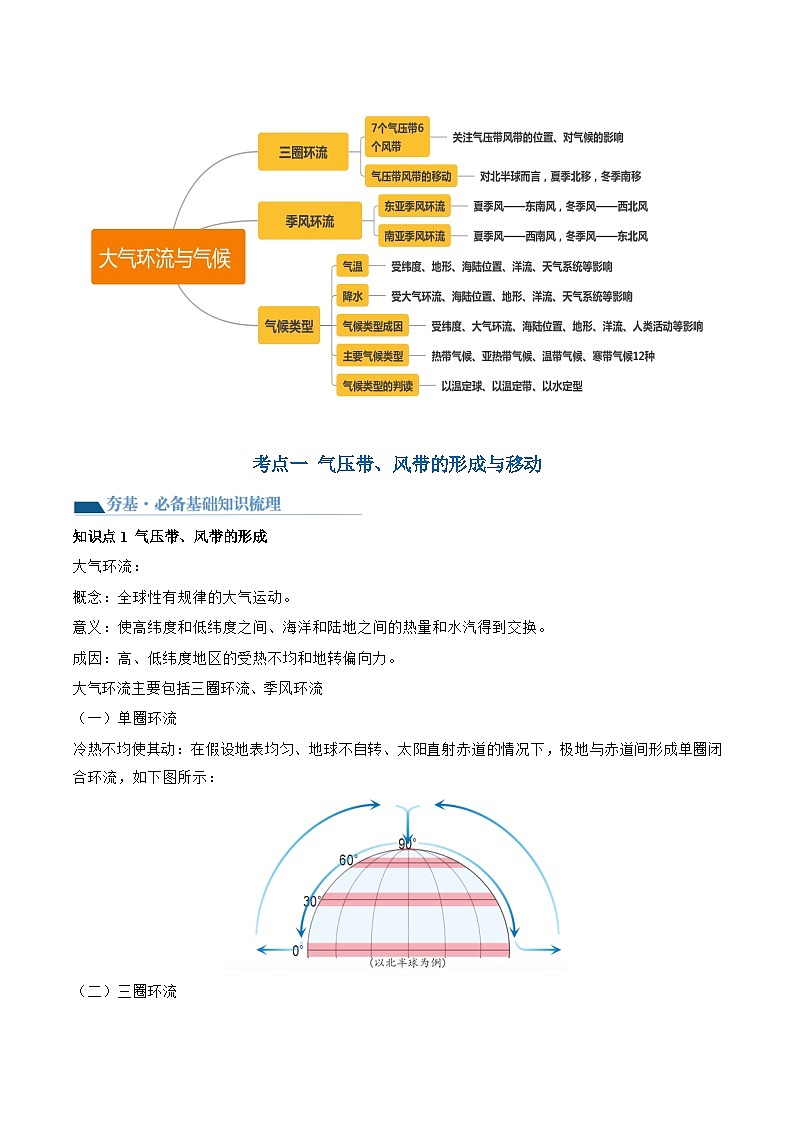 第08讲 大气环流与气候（讲义）-备战2024年高考地理一轮复习精品课件+讲义+练习（新教材新高考）02