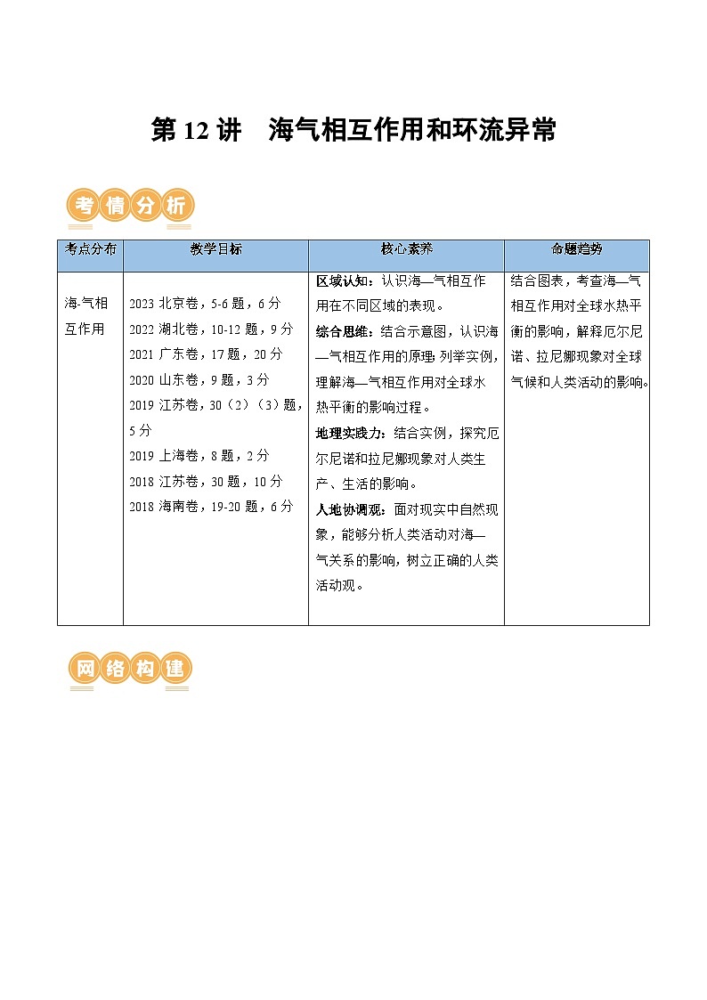 第12讲 海气相互作用和环流异常（讲义）-备战2024年高考地理一轮复习精品课件+讲义+练习（新教材新高考）01