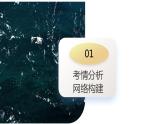 第12讲 海气相互作用和环流异常（课件）-备战2024年高考地理一轮复习精品课件+讲义+练习（新教材新高考）