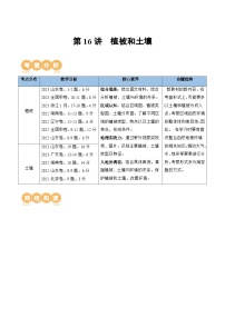 第16讲 植被和土壤（讲义）-备战2024年高考地理一轮复习精品课件+讲义+练习（新教材新高考）