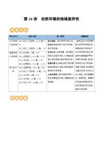 第18讲 自然环境的地域差异性（讲义）-备战2024年高考地理一轮复习精品课件+讲义+练习（新教材新高考）