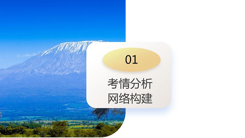 第18讲 自然环境的地域差异性（课件）-备战2024年高考地理一轮复习精品课件+讲义+练习（新教材新高考）第3页