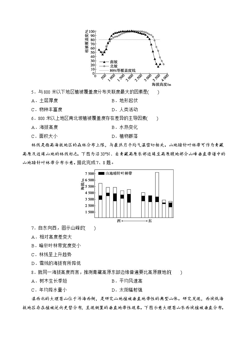 第18讲  自然环境的地域差异性（练习）（原卷版）第2页