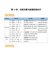 第19讲 自然灾害与地理信息技术（讲义）-备战2024年高考地理一轮复习精品课件+讲义+练习（新教材新高考）