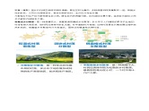 第22讲 城乡空间结构和景观（讲义）- 备战2024年高考地理一轮复习精品课件+讲义+练习（新教材新高考）