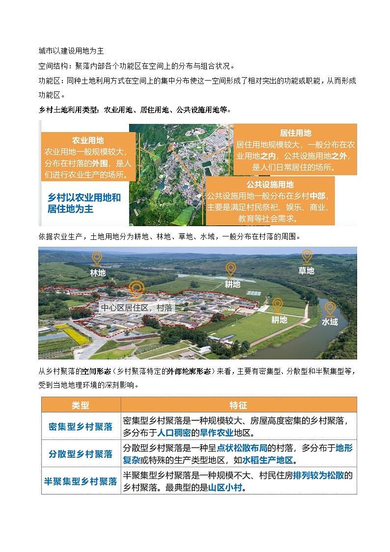 第22讲 城乡空间结构和景观（讲义）- 备战2024年高考地理一轮复习精品课件+讲义+练习（新教材新高考）03