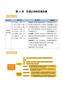 第31讲 区域认知和区域发展（讲义）-备战2024年高考地理一轮复习精品课件+讲义+练习（新教材新高考）