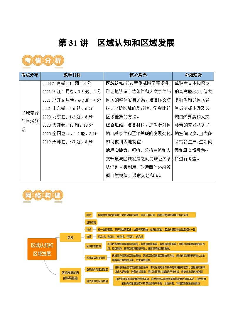 第31讲 区域认知和区域发展（讲义）-备战2024年高考地理一轮复习精品课件+讲义+练习（新教材新高考）01