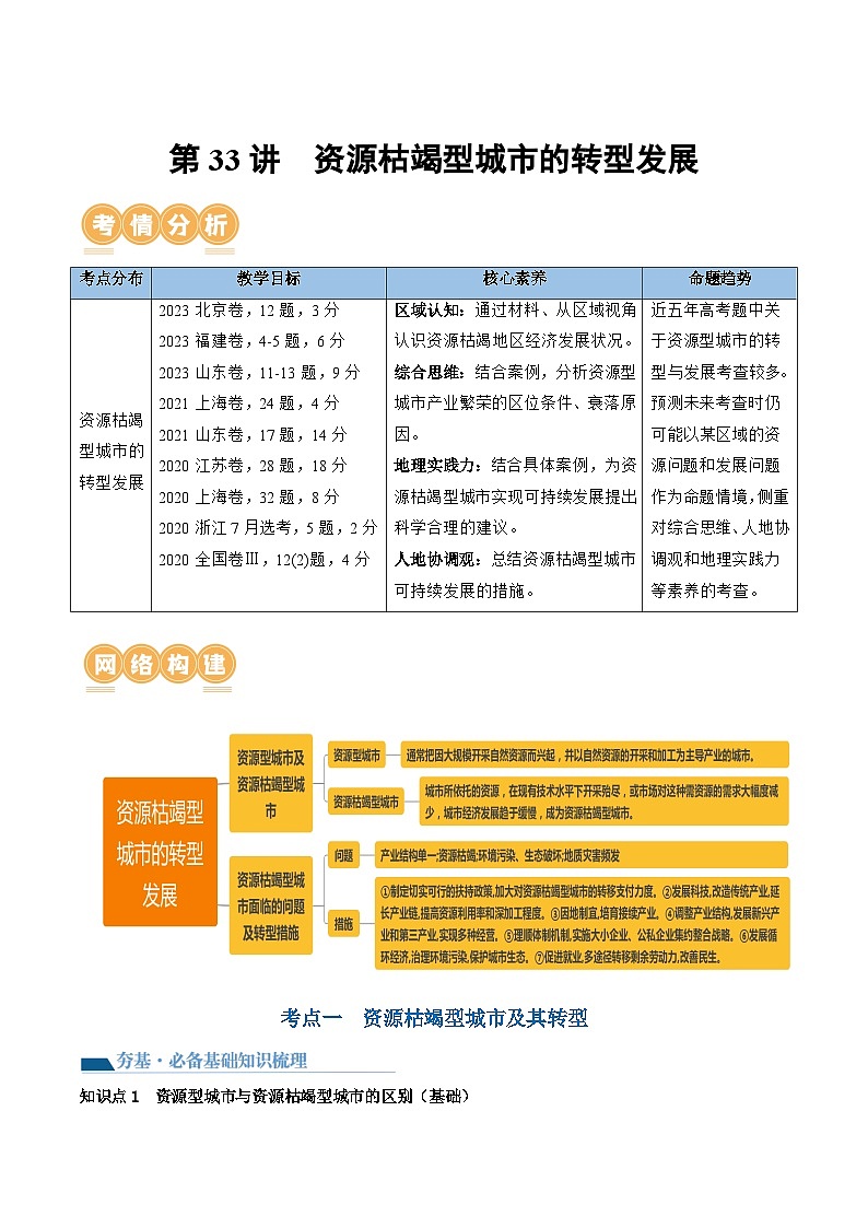 第33讲 资源枯竭型城市的转型发展（讲义）-备战2024年高考地理一轮复习精品课件+讲义+练习（新教材新高考）01