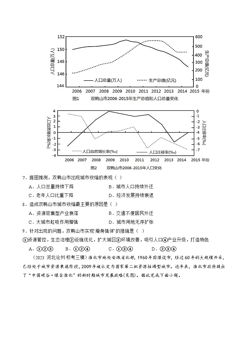 第33讲 资源枯竭型城市的转型发展（练习）-备战2024年高考地理一轮复习精品课件+讲义+练习（新教材新高考）03