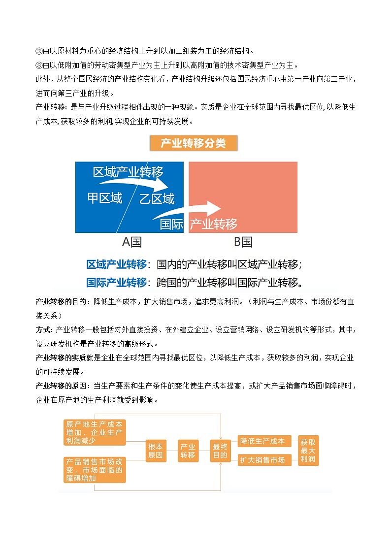 第36讲  产业转移与国际合作（讲义）（原卷版）第3页