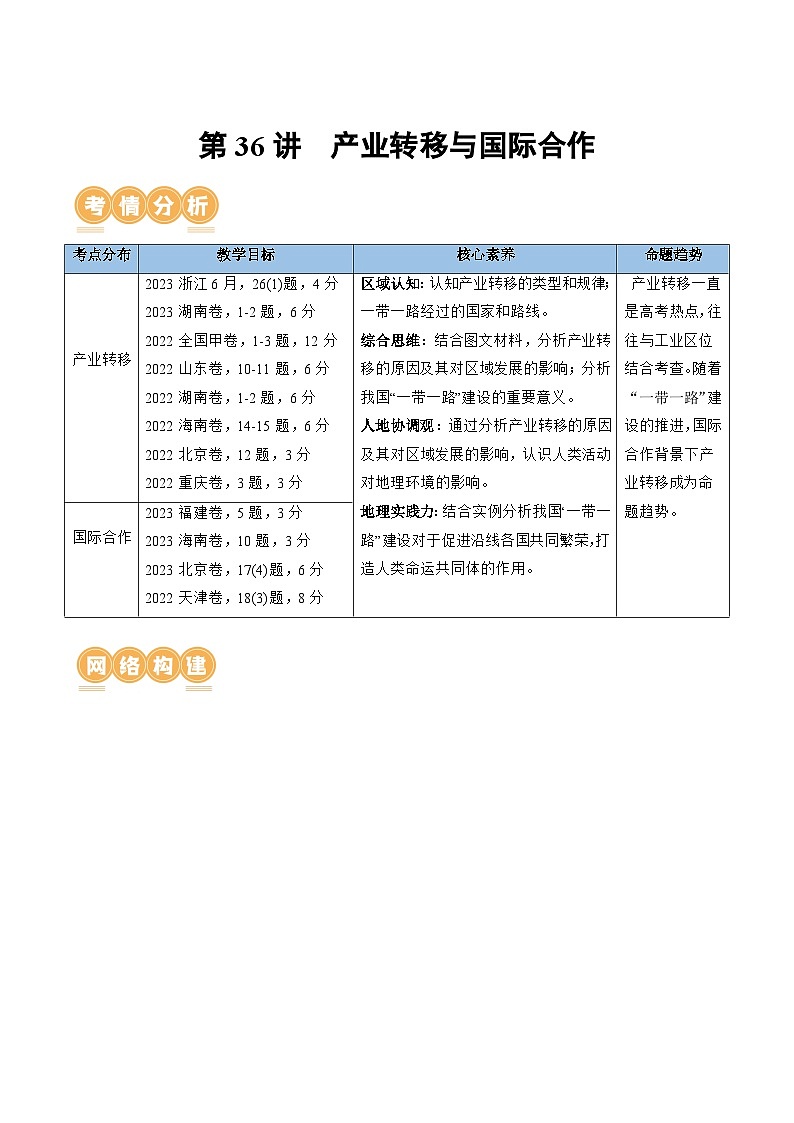 第36讲  产业转移与国际合作（讲义）（解析版）第1页