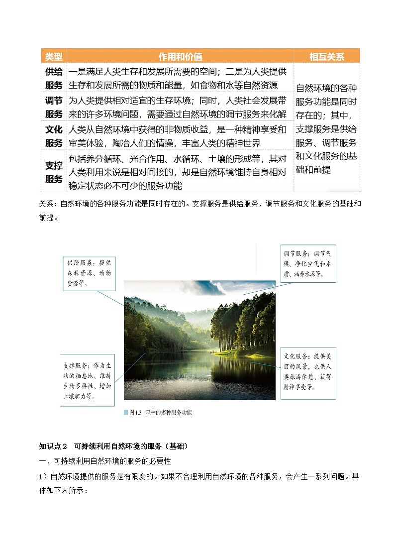 第37讲  自然环境与人类社会（讲义）（原卷版）第3页