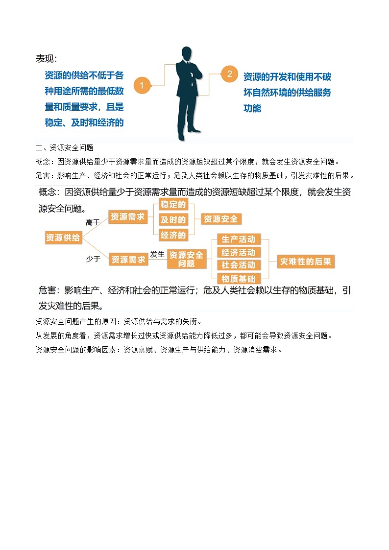 第38讲  资源安全与国家安全（讲义）（原卷版）第3页