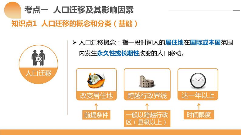 第21讲 人口迁移（课件）-备战2024年高考地理一轮复习精品课件+讲义+练习（新教材新高考）第8页