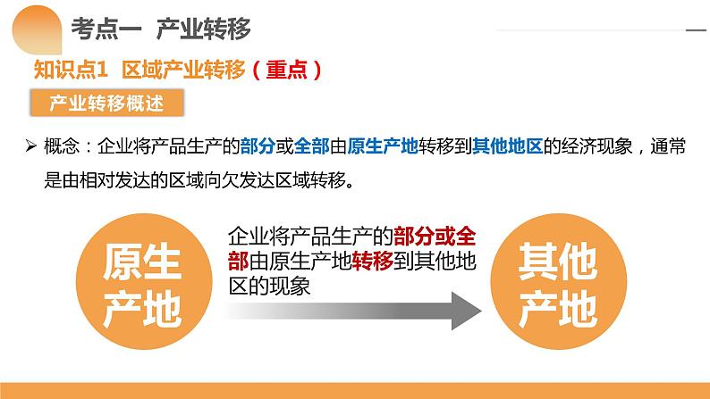 第36讲 产业转移与国际合作（课件）-备战2024年高考地理一轮复习精品课件+讲义+练习（新教材新高考）08