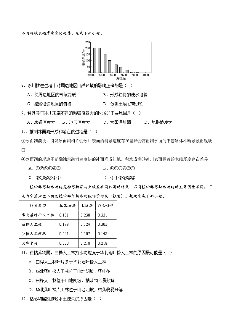 2024重庆市缙云教育联盟高一上学期期末考试地理含解析03