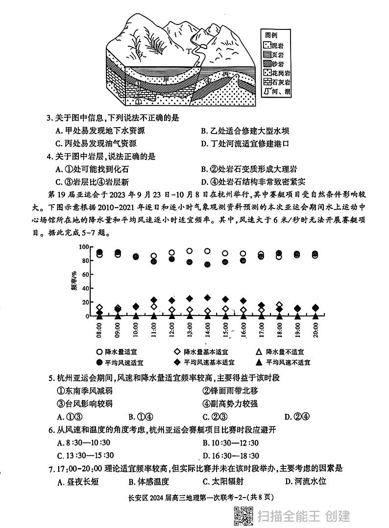 2024届陕西省西安市长安区高三第一次模考地理试题02
