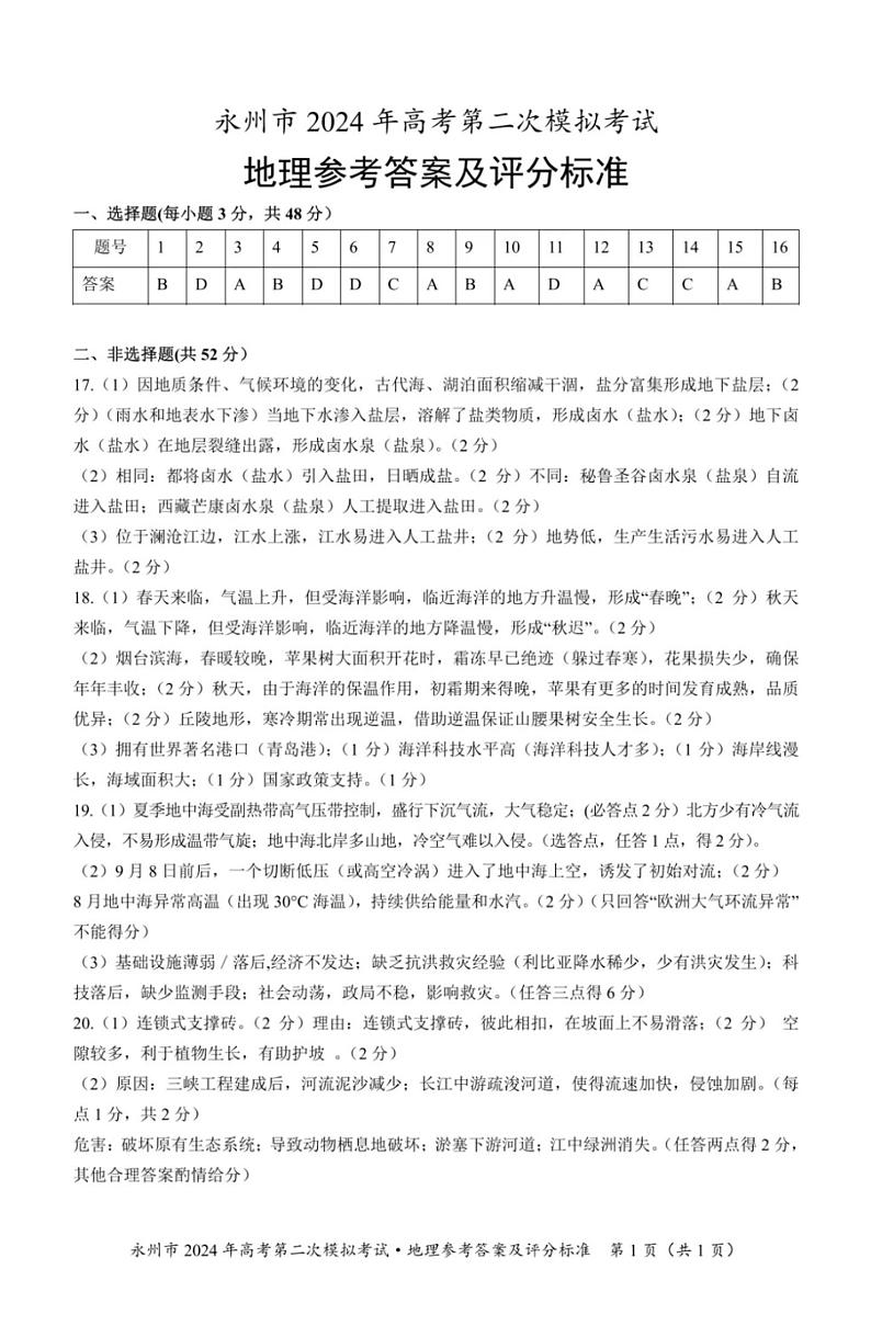 2024届湖南省永州市高三第二次模拟考试地理01