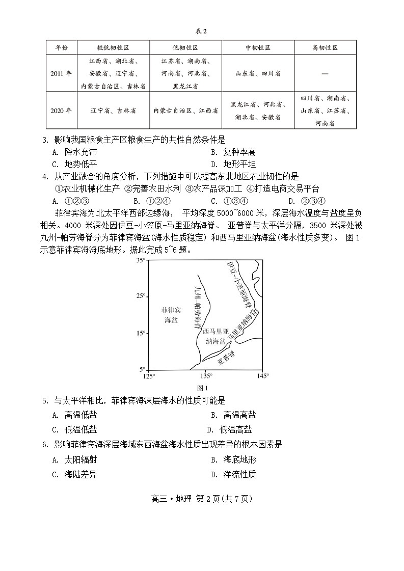 2024肇庆高三上学期第二次教学质量检测试题地理含答案02