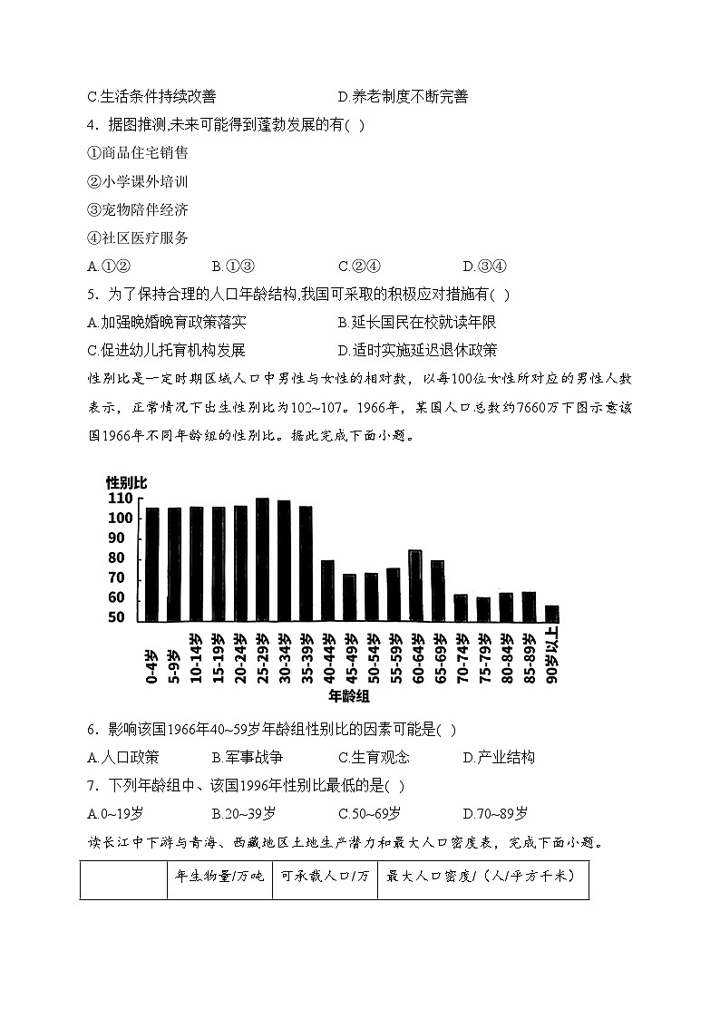 福建省福州第一中学2022-2023学年高一下学期4月期中地理试卷(含答案)02
