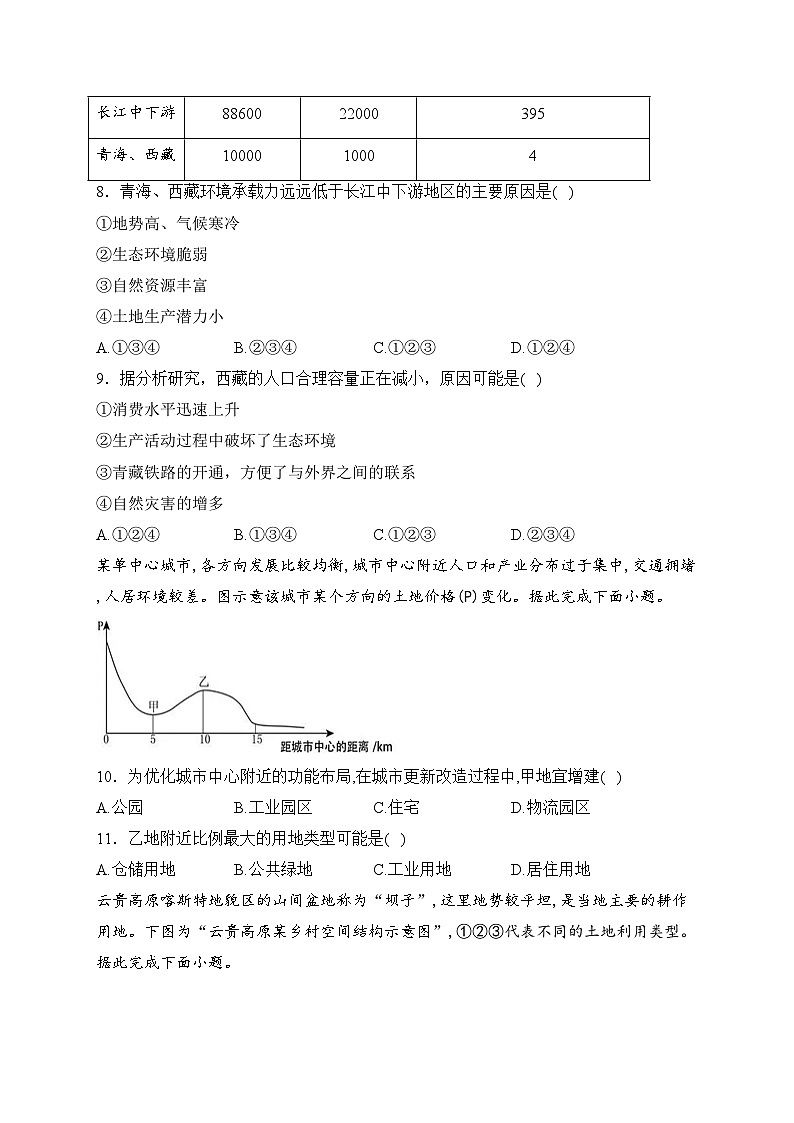 福建省福州第一中学2022-2023学年高一下学期4月期中地理试卷(含答案)03