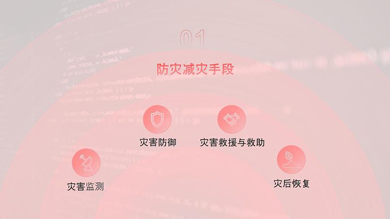 6.3 《防灾减灾》教学课件03