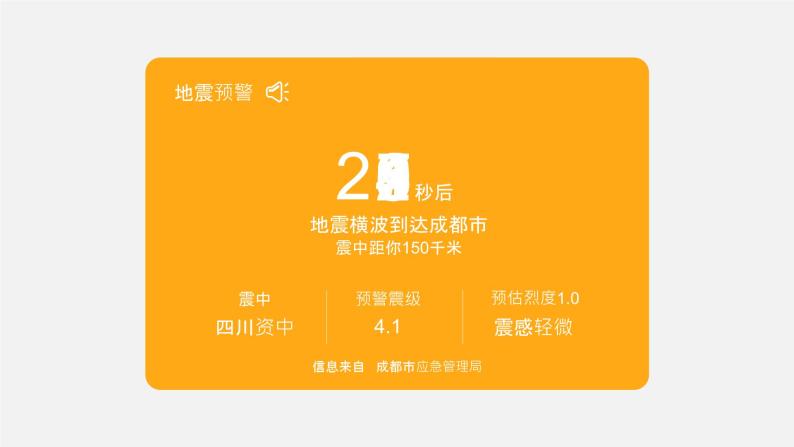 6.3 《防灾减灾》教学课件06