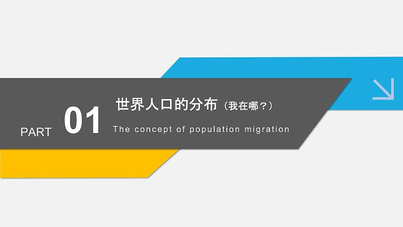 1.1 《人口分布》教学课件第4页