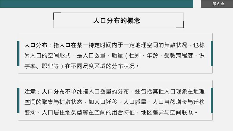 1.1 《人口分布》教学课件第6页