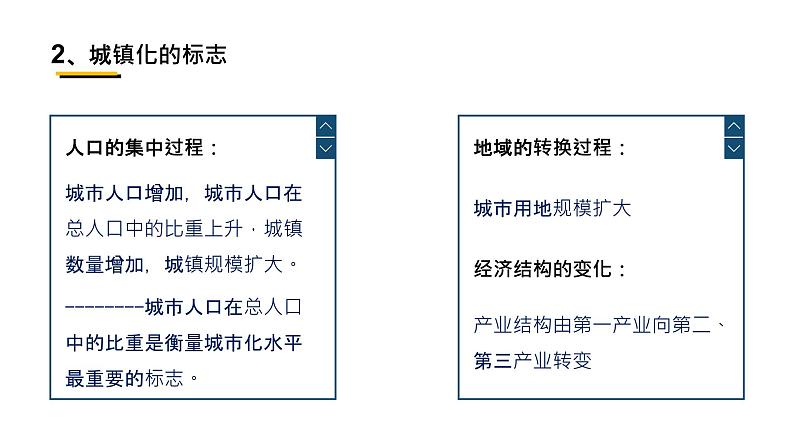 2.2 《城镇化》教学课件07