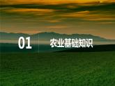 3.1 《农业区位因素及其变化》教学课件