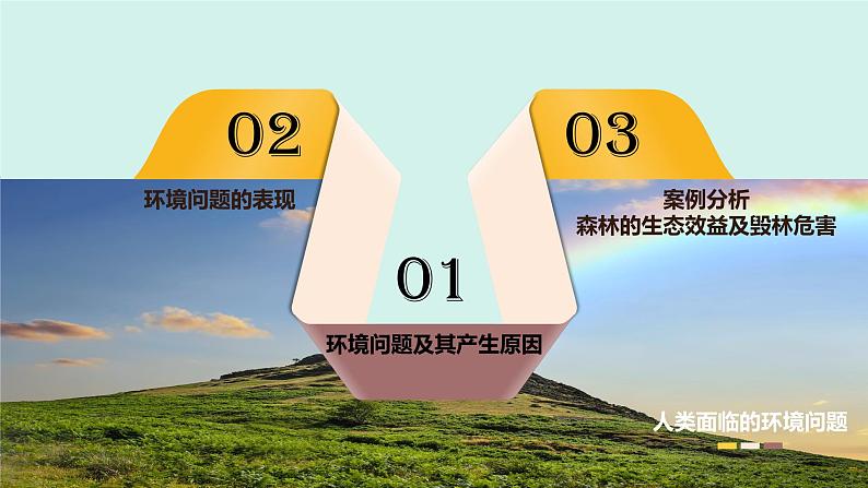 5.1 《人类面临的主要环境问题》教学课件04