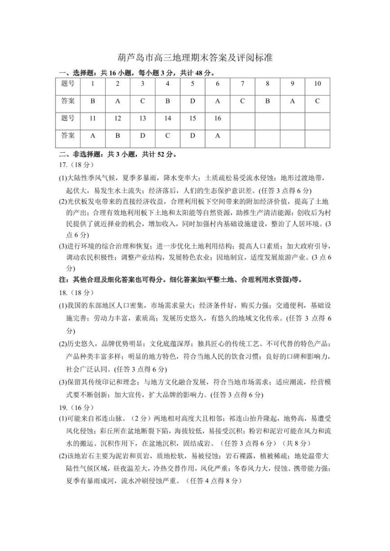 辽宁省葫芦岛市2023-2024学年高三上学期期末学业质量监测地理试题01
