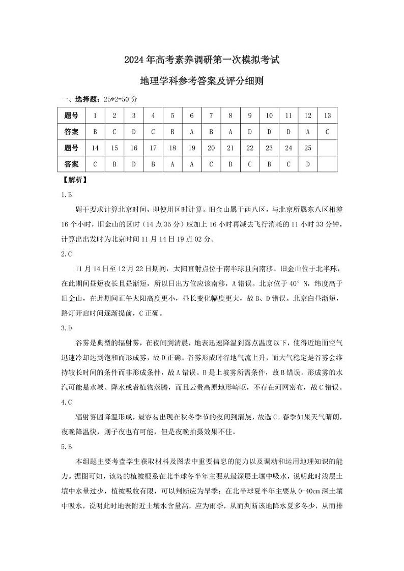（地理答案）2024年高考素养调研模拟试卷一模答案01