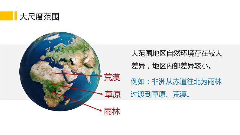 5.2 自然环境的地域差异性 课件 高中地理湘教版（）选择性必修1第5页