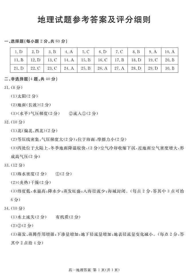 2024遂宁高一上学期期末试题地理PDF版含解析01
