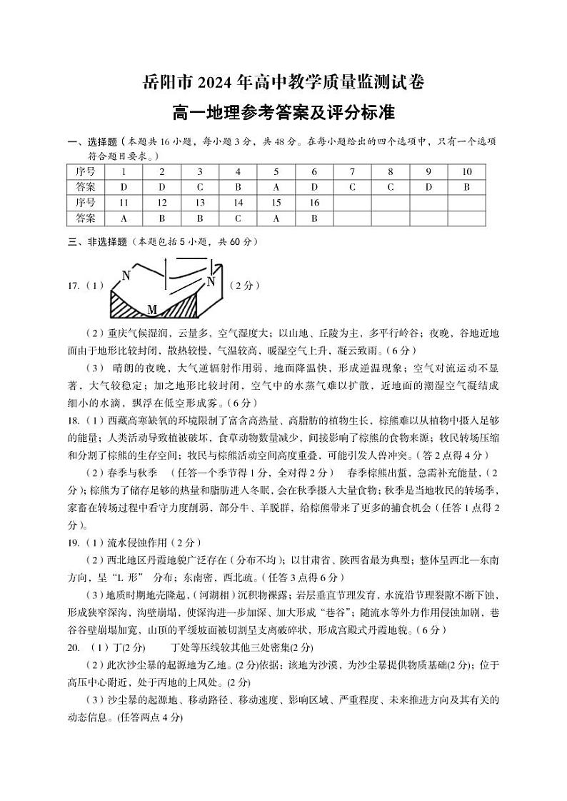 2024岳阳高一上学期1月期末联考地理试题含答案01