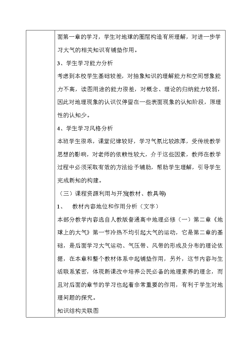 2.1冷热不均引起大气运动 教学设计 2022-2023学年高中地理人教版必修102