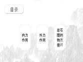 人教版（2019）选择性必修1：2.1《塑造地表形态的力量》教学课件