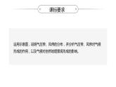 人教版（2019）選擇性必修1：3.2《氣壓帶和風(fēng)帶》教學(xué)課件