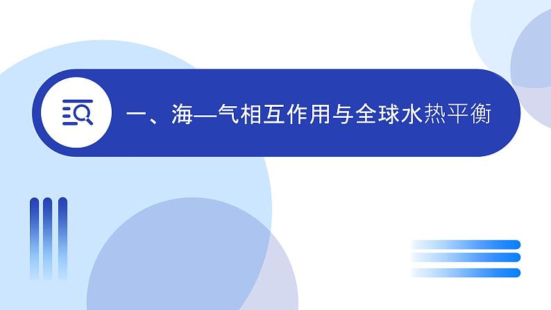 人教版（2019）选择性必修1：4.3《海-气相互作用》教学课件05